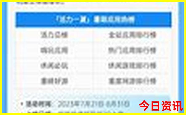 湖北十大著名景点
